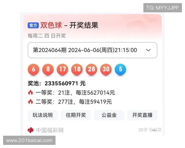 福彩开奖结果065期最新公布，彩民速查中奖号码
